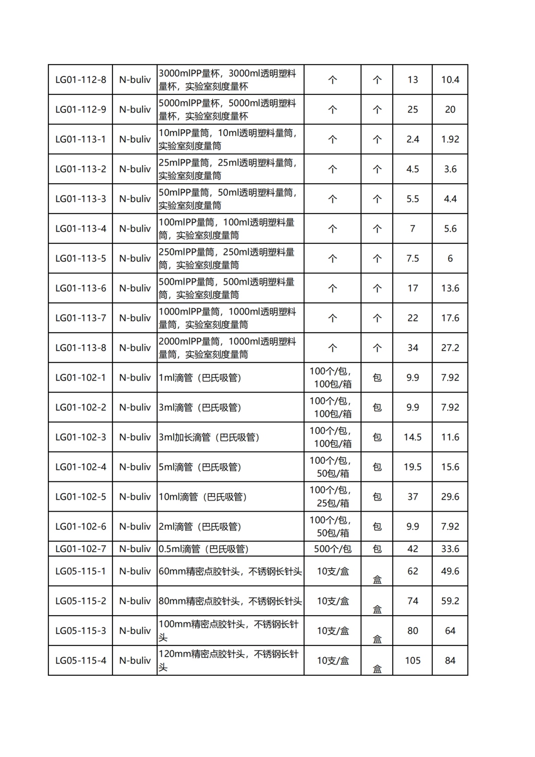 恩布里熱銷產品目錄_02.png