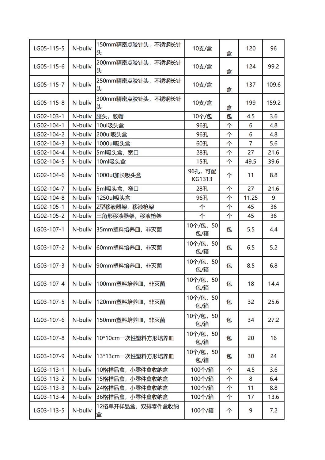 恩布里熱銷產品目錄_03.png