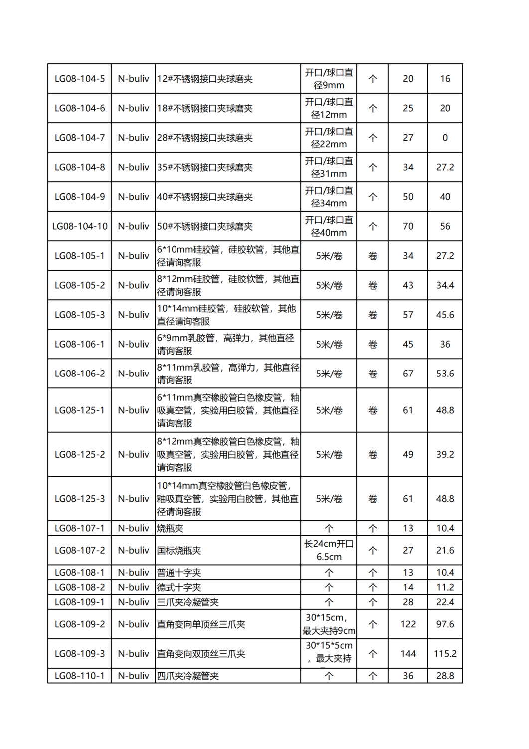 恩布里熱銷產品目錄_08.png