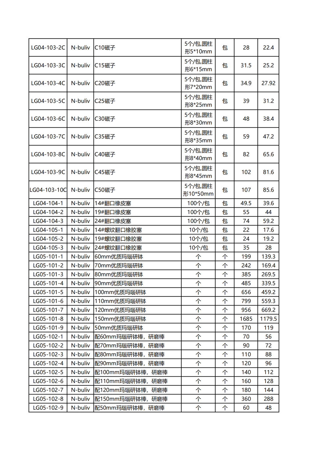 恩布里熱銷產品目錄_05.png